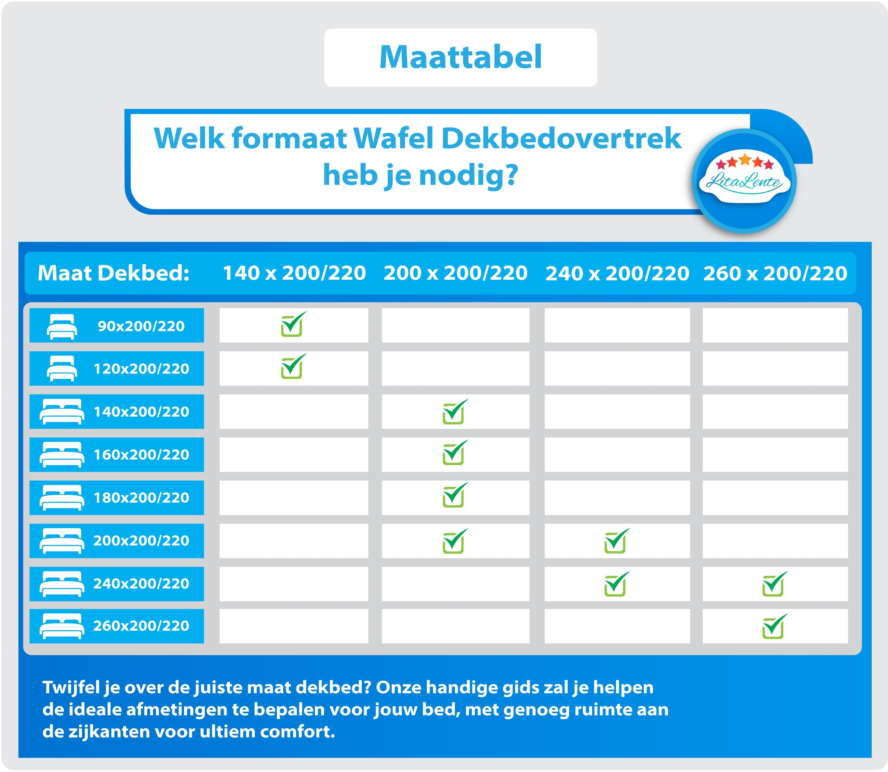 Dekbedovertrek Wafel - 100% katoen - Roze