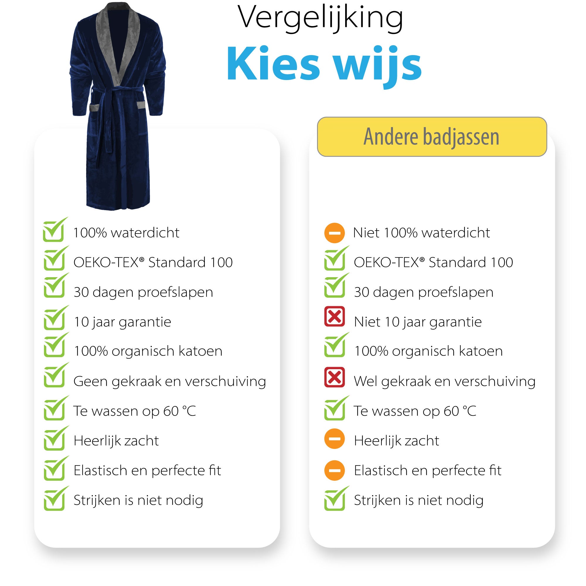 Kamerjas - fleece Badjas - sjaalkraag - Zwart - 30 dagen uitproberen - Badjas Voor hem & haar - Unisex Badjas - Unisex Kamerjas