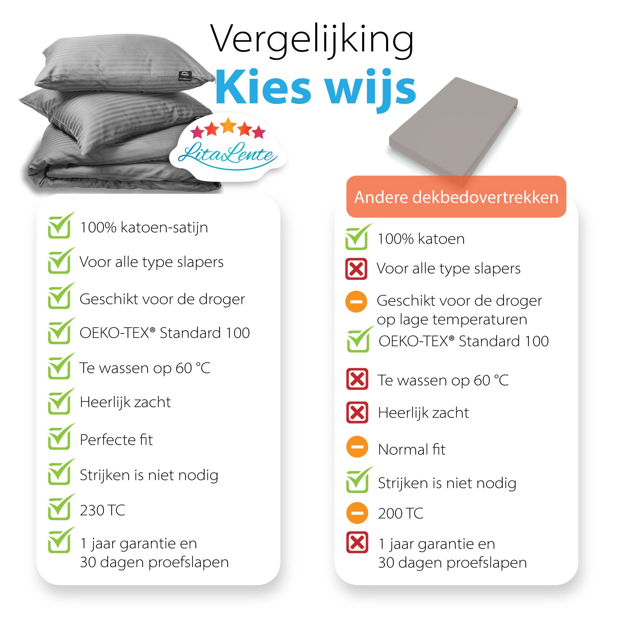 Bettbezug Hotelwäsche - Grauer Baumwollsatin - Premiumqualität - Baumwollsatin - Hotelbettbezug