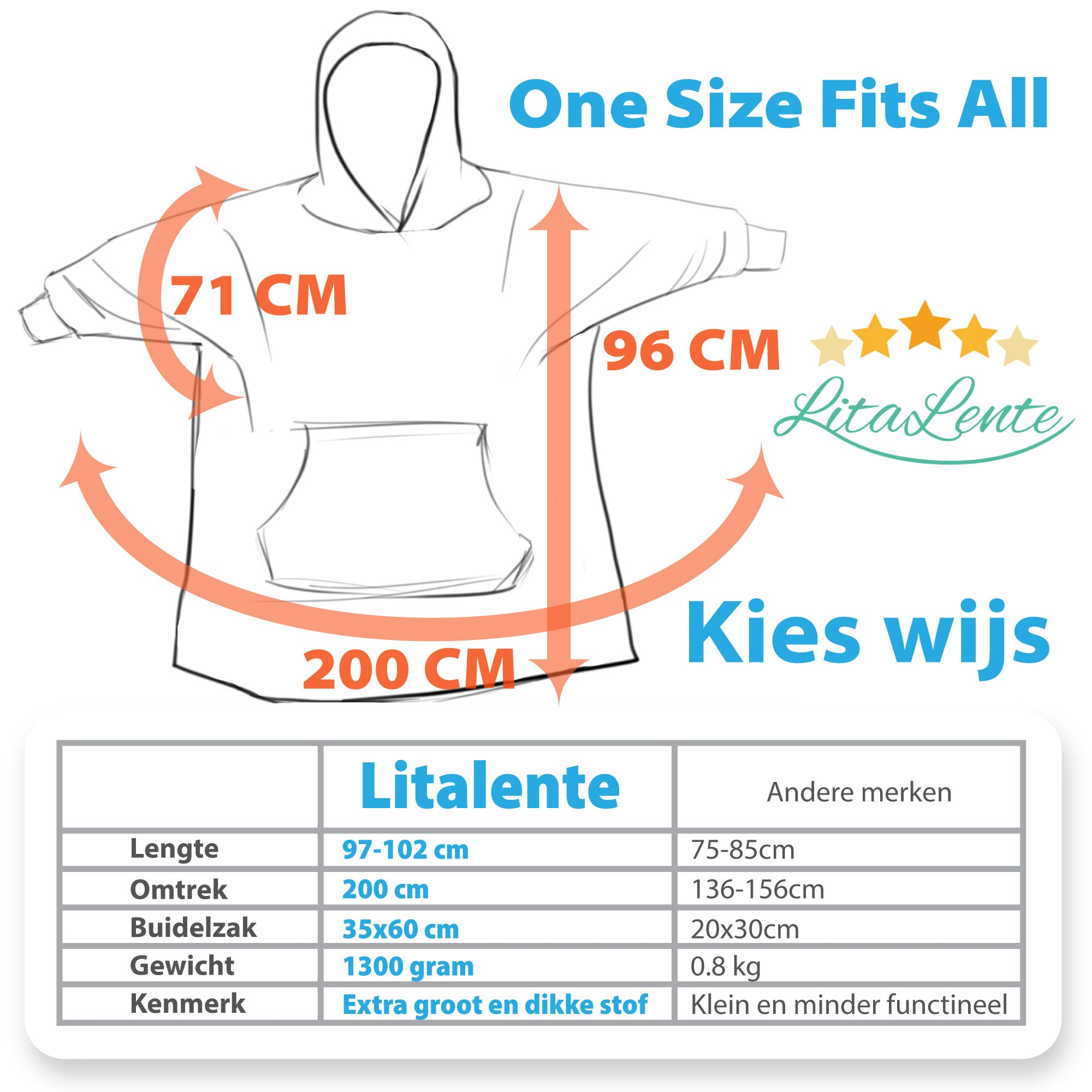 Hoodie Deken - knus - Licht Roze