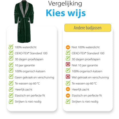 Kamerjas - fleece Badjas - sjaalkraag - Groen- 30 dagen uitproberen - Badjas Voor hem &amp; haar - Unisex Badjas - Unisex Kamerjas